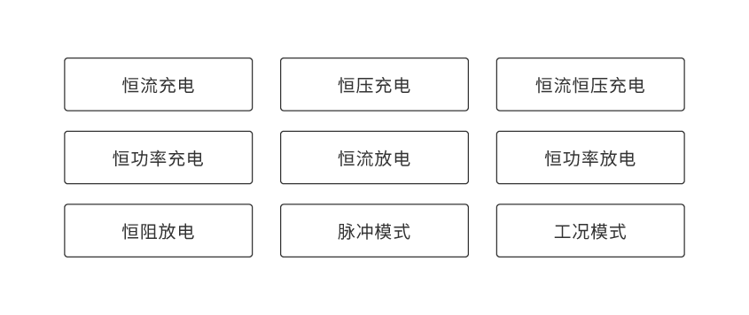 南宫·NG28便携式电池组充放电测试仪_详情-02.png